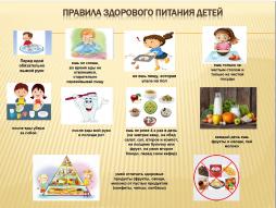 Правила здорового питания детей